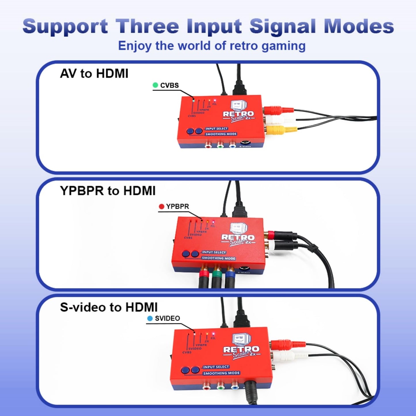 Retro Scaler 2x HDMI Converter