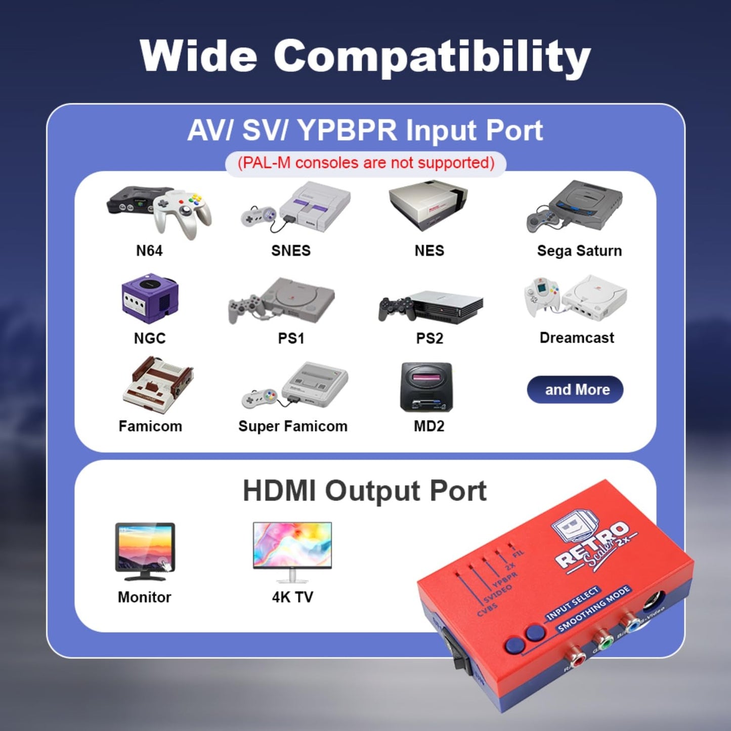 Retro Scaler 2x HDMI Converter