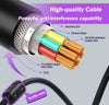Playstation RGB Scart (High Quality)(Shielded)